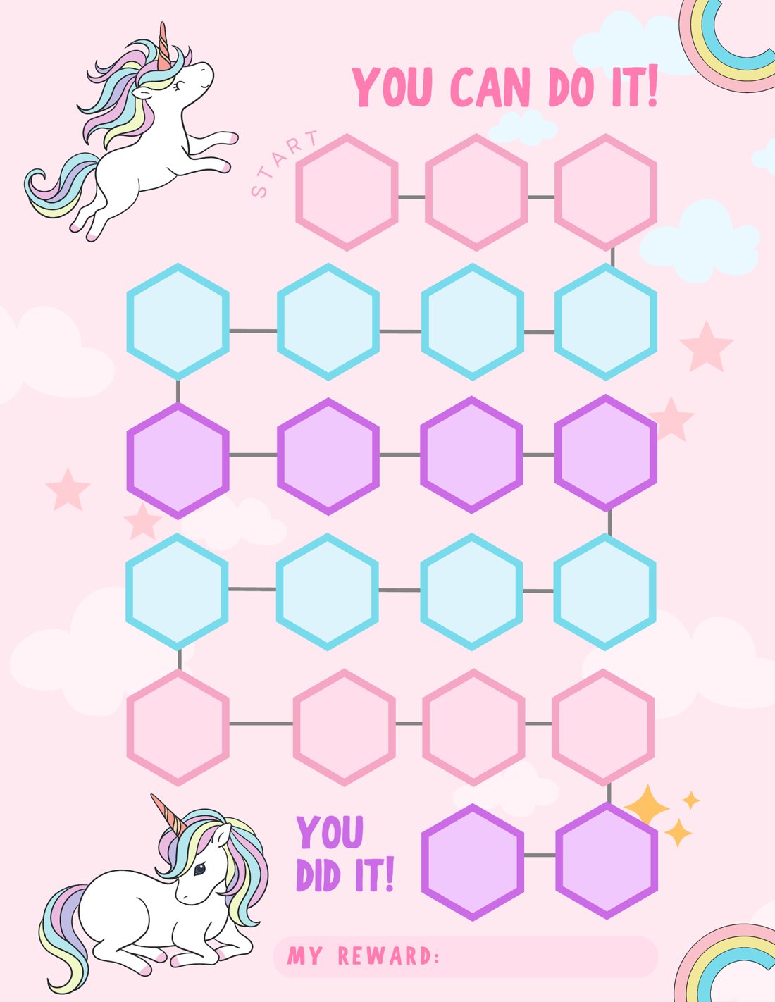 Unicorn reward chart
